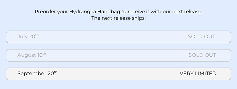 Preorder image
